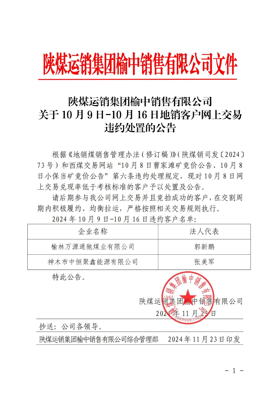关于10月9日-10月16日地销客户网上交易违约处置的公告(1)_00.jpg