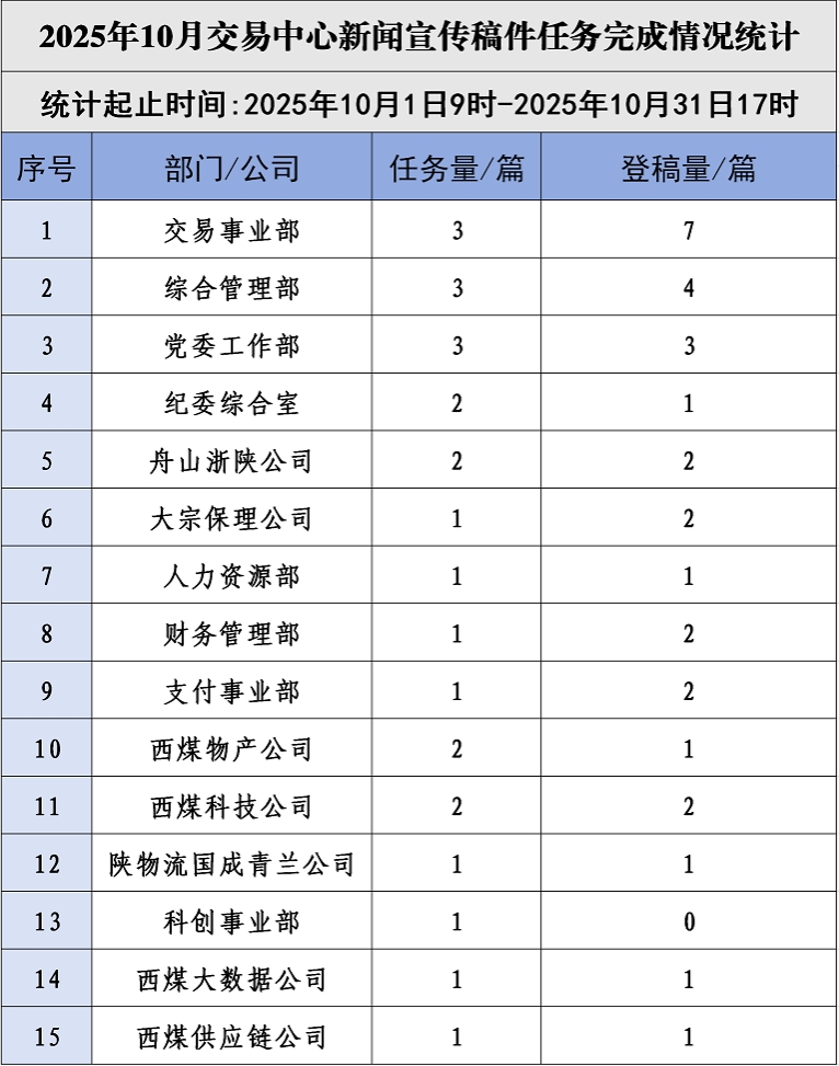 上传.png