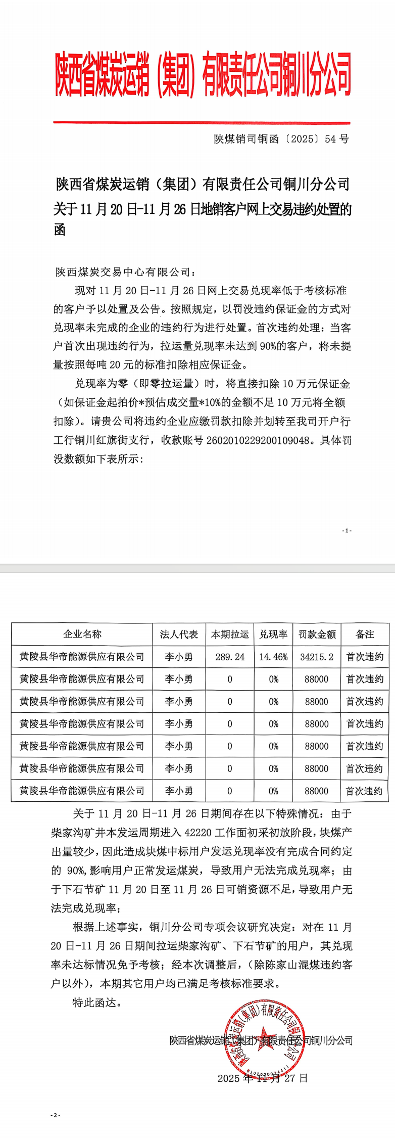 违约铜川.png