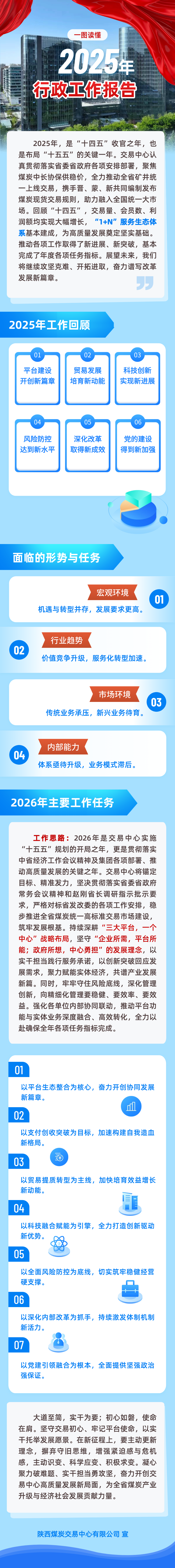 行政工作报告.png